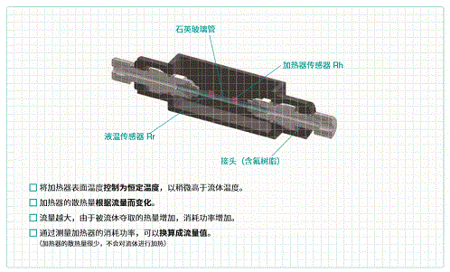2025102716625998.gif F7M-fig3.gif
