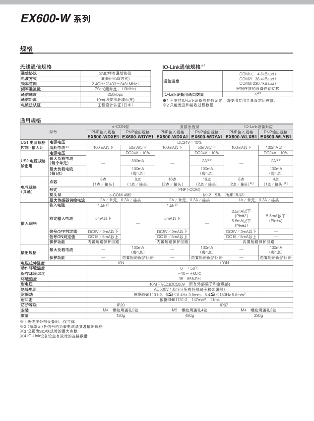 2025102944291200.png 81e144dfe55785e631e600b245b7677e.png