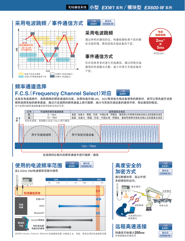 2025102964381736.png 80a8dbc6ac32e40ebe3f07b827940eb6.png