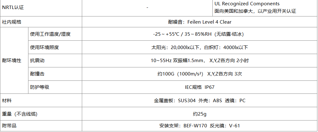 2025111469109696.png b7aa7e664e352b620b28c3caee30982a.png